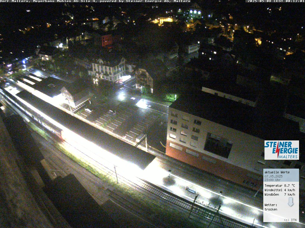 Bild nicht verfügbar